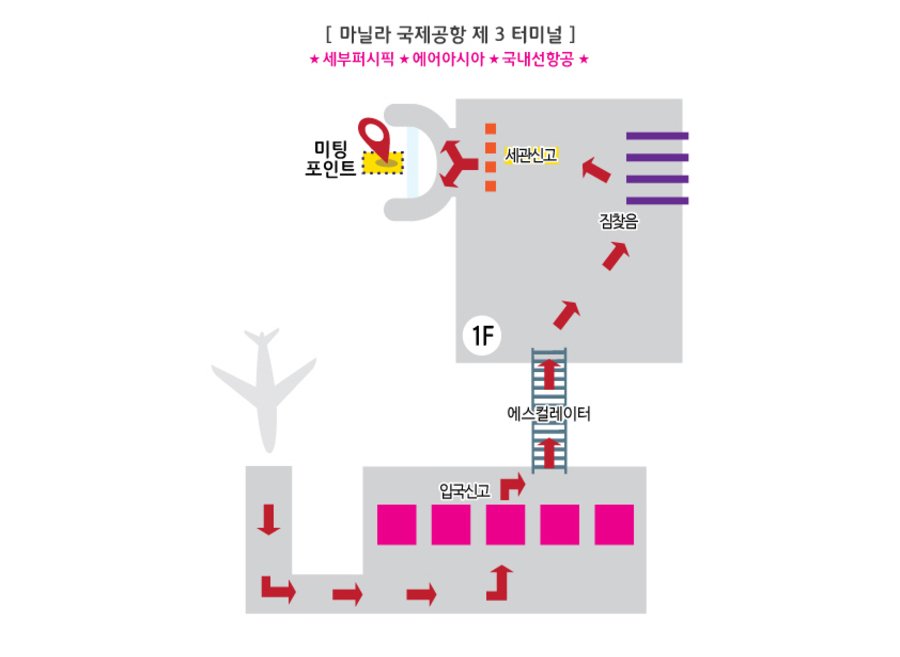 마닐라공항미팅
